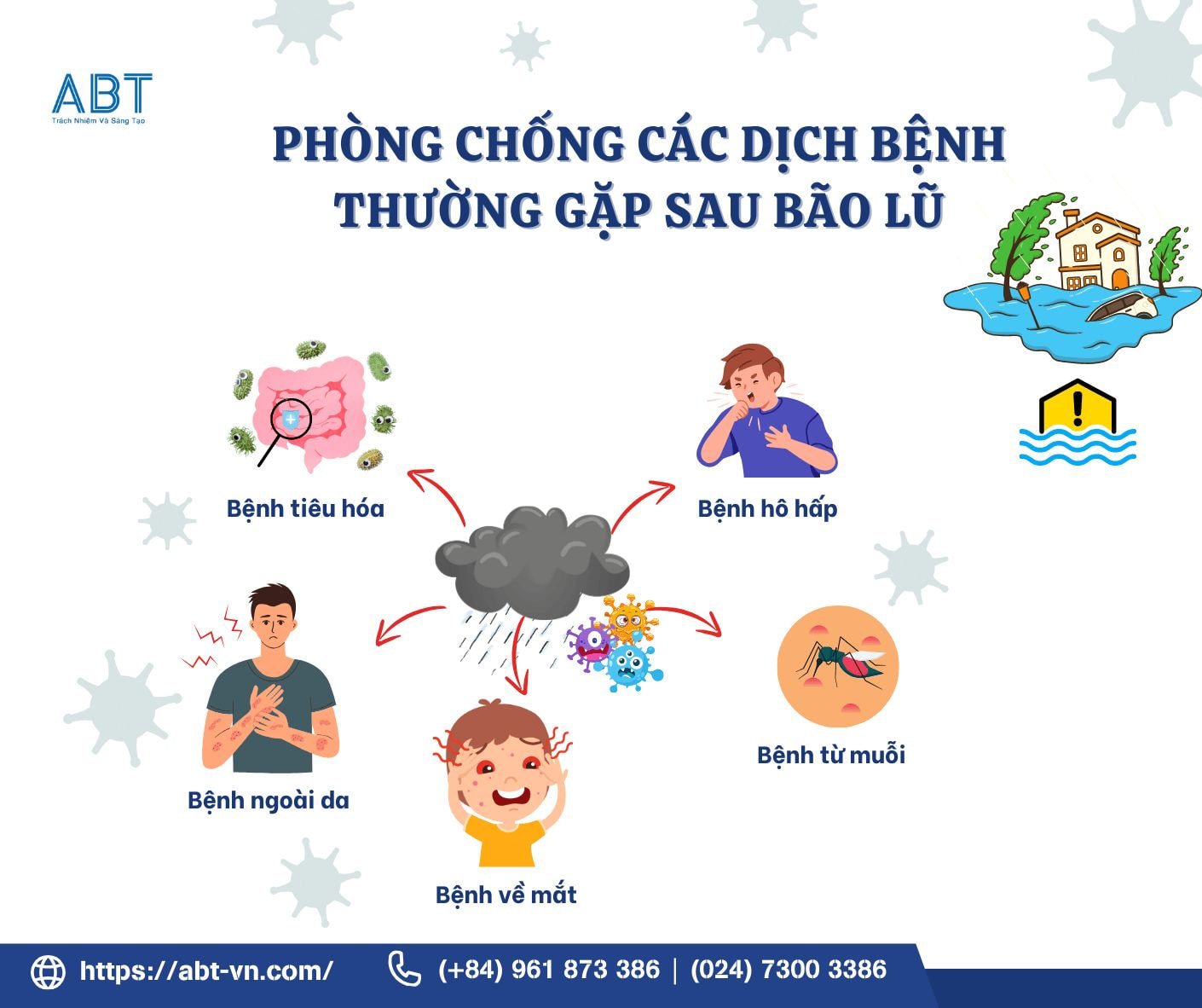 phòng chống dịch bệnh mùa bão lũ